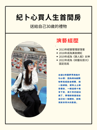 ▲▼紀卜心買房。（圖／記者孟育民製作）