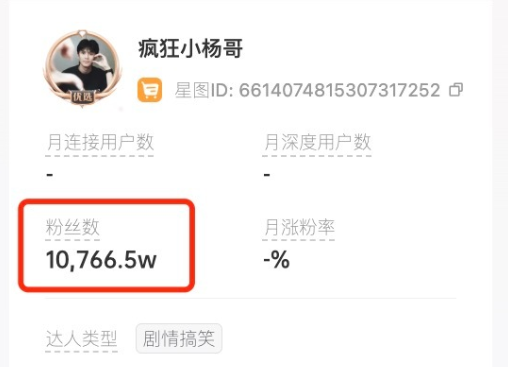 ▲▼小楊哥半年掉粉超1200萬。（圖／翻攝自微博）