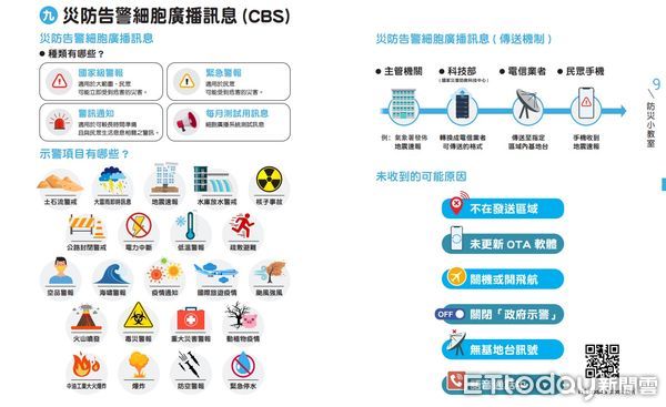 ▲台南市消防局提醒，台南南區、安平區、仁德區27日上午手機告警響起毋免驚。（圖／記者林東良翻攝，下同）