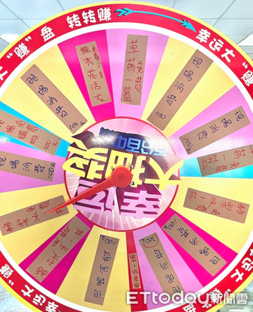 ▲台南某直播水產業者於促銷活動中設置爭議性轉盤遊戲，要求消費者額外消費否則公開個資並張貼負面標籤一事，台灣消費者保護協會嚴正指出，業者此舉可能已涉嫌違法，呼籲業者應立即停止不當行為。（圖／記者林東良翻攝，下同）