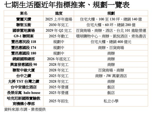 ▲▼             。（圖／記者陳筱惠攝）