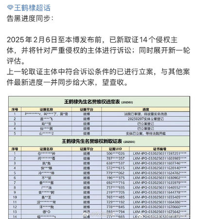 ▲王鶴棣公司透露提告進度，被告的黑粉竟有虞書欣粉絲。（圖／翻攝自王鶴棣、虞書欣微博）