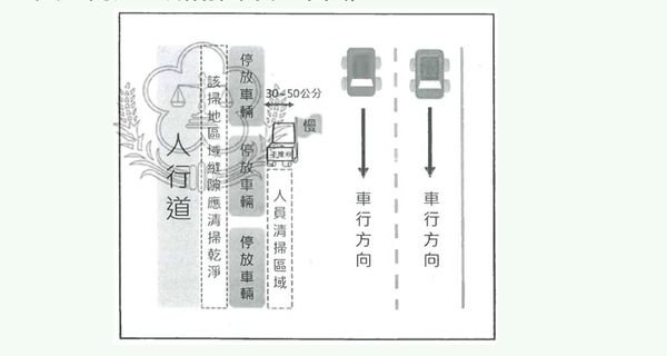 ▲▼             。（圖／記者黃宥寧翻攝）