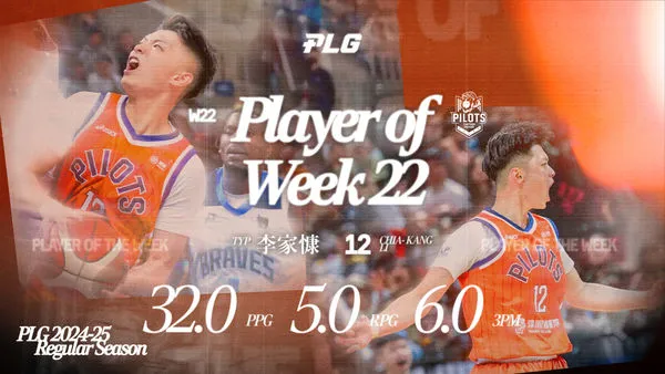 ▲領航猿李家慷上周對上勇士之戰單場轟下32分，獲選聯盟單周最佳球員。（圖／PLG職籃提供）