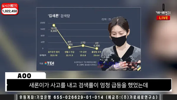 ▲金賽綸老公承認結婚，但否認施暴、懷孕、墮胎，還原兩人認識到成婚的時間線。（圖／翻攝YouTube／橫豎研究所）