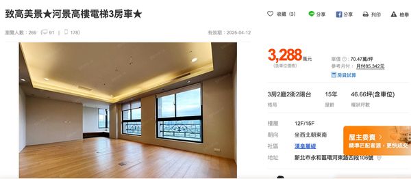 ▲▼             。（圖／翻攝自591房屋交易網）