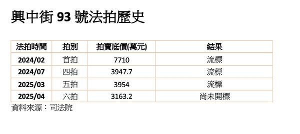 ▲▼             。（圖／記者陳筱惠攝）