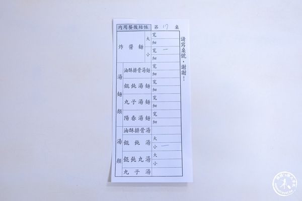 ▲▼宜蘭文昌炸醬麵-在地人推薦必吃！(交通停車.菜單價格)。（圖／部落客桃桃授權提供）
