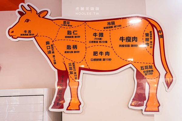 ▲▼山皇牛潮汕溫體牛肉火鍋(高雄)肉控必吃涮牛肉!產地直送多達10種部位,老饕推薦胸口油及手打牛肉丸。（圖／部落客虎麗授權提供）