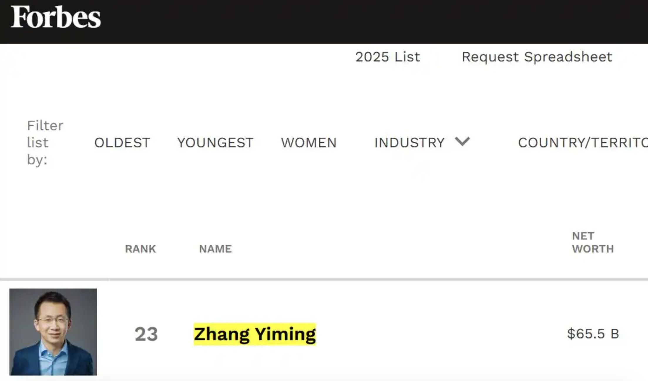 ▲富比世富豪榜顯示，張一鳴登頂中國首富。（圖／翻攝每日經濟新聞）