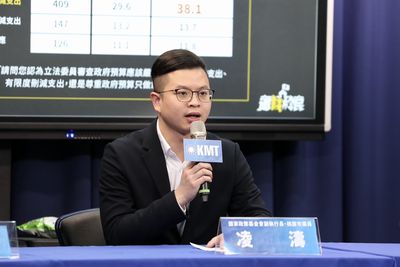國民黨民調:72.5%民眾挺立委嚴審預算 63.8%挺暫時凍結預算