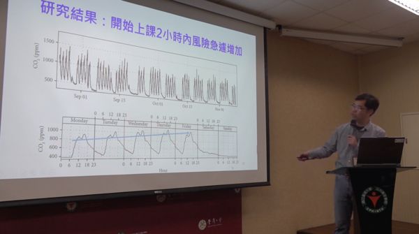 ▲▼台大公衛記者會分享如何用科技保護孩子健康：從空氣品質數據看感染風險。（圖／翻攝自YouTube／台大公衛）