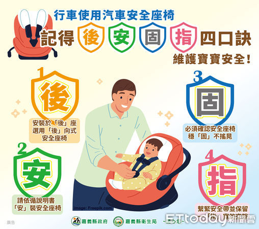 ▲▼   嘉義縣衛生局舉辦兒童事故傷害防制研習，共同守護「嘉」寶貝  。（圖／嘉義縣政府提供）