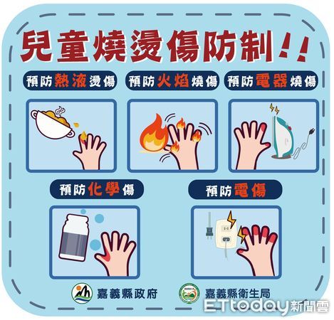 ▲▼   嘉義縣衛生局舉辦兒童事故傷害防制研習，共同守護「嘉」寶貝  。（圖／嘉義縣政府提供）