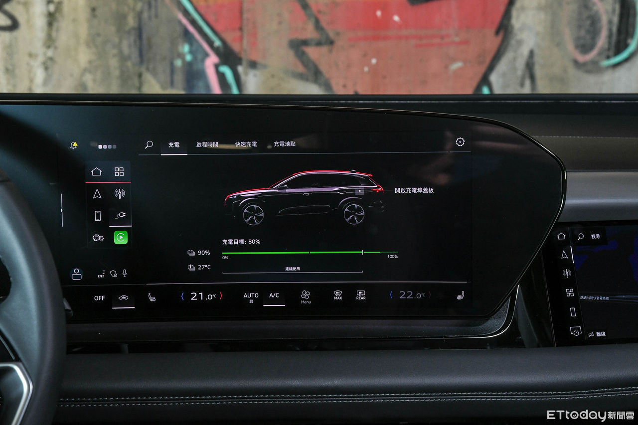 ▲Audi Q6 e-eTron