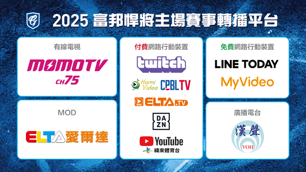 ▲2025年富邦悍將轉播單位。（圖／富邦悍將提供）