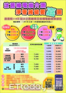 環保再升級！　嘉義縣補助淘汰老舊機車最高2萬1,000元