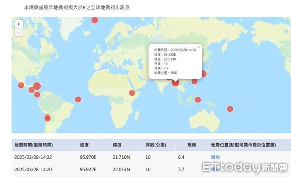 ▲▼緬甸在今天下午發生規模7.7強震。（圖／摘自氣象署網站）