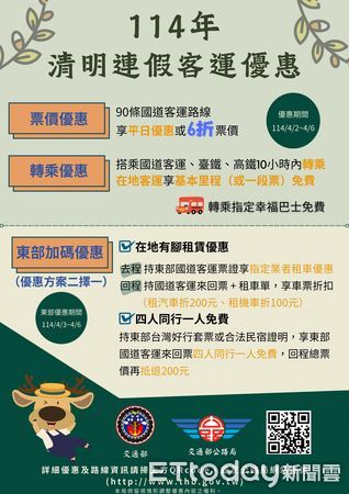 ▲▼  114年清明連續假期實施「國道客運」票價優惠，以及公共運輸轉乘優惠。  （圖／嘉義市監理站提供）