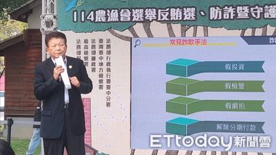 每小時3人被詐!台中人被騙5千案損失29億 警局長揭防詐心法