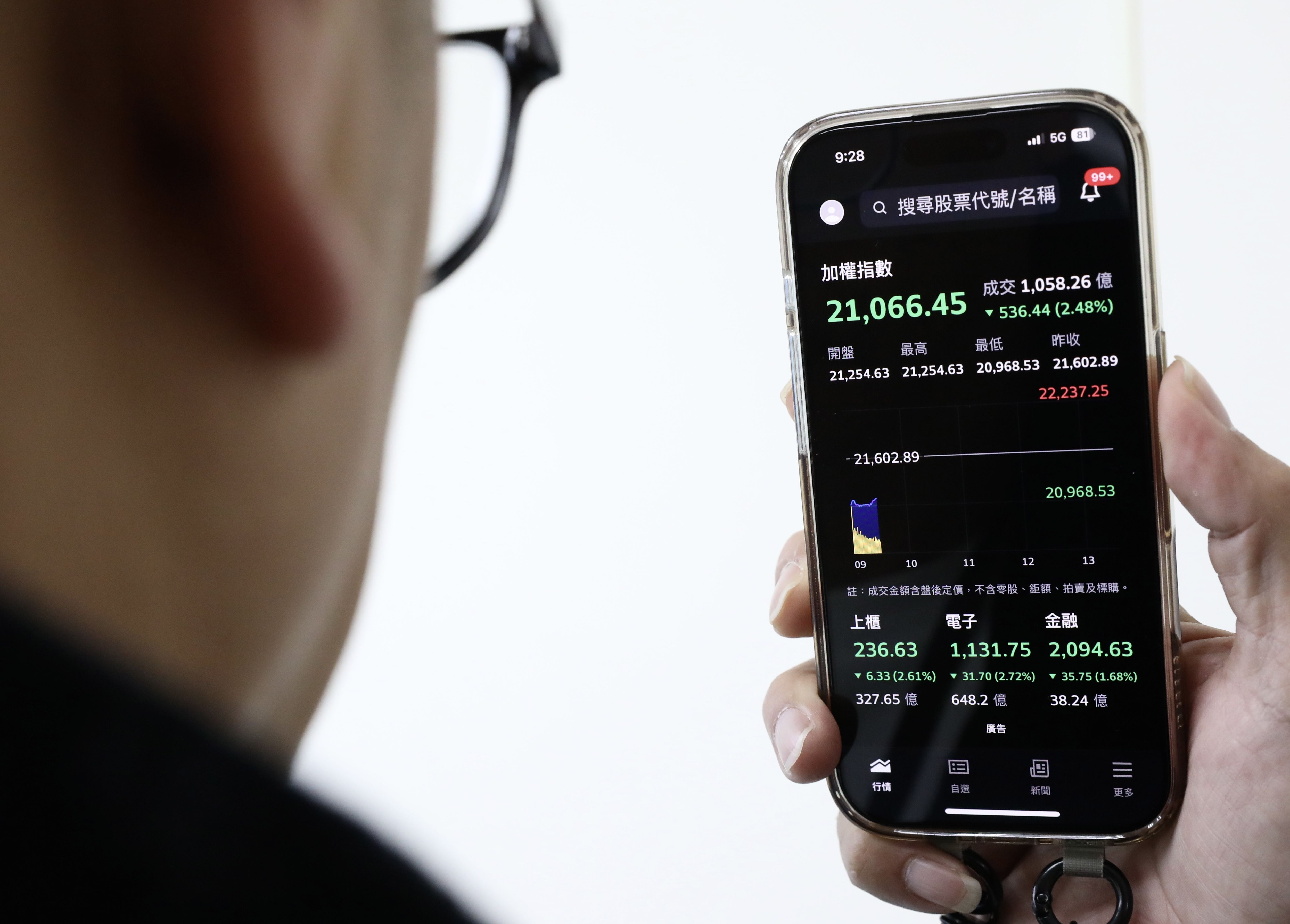 ▲▼台北股市 暴跌。（圖／記者屠惠剛攝）