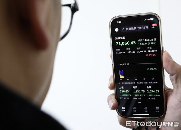 ▲台北股市暴跌。（圖／記者屠惠剛攝）