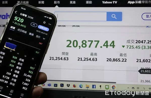 ▲台北股市暴跌。（圖／記者屠惠剛攝）