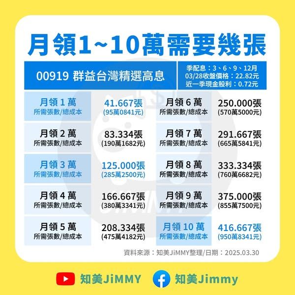 ▲▼知美4。（圖／記者巫彩蓮攝）