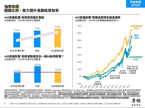 ▲▼基富通業配圖 。（圖／記者陳瑩欣攝）
