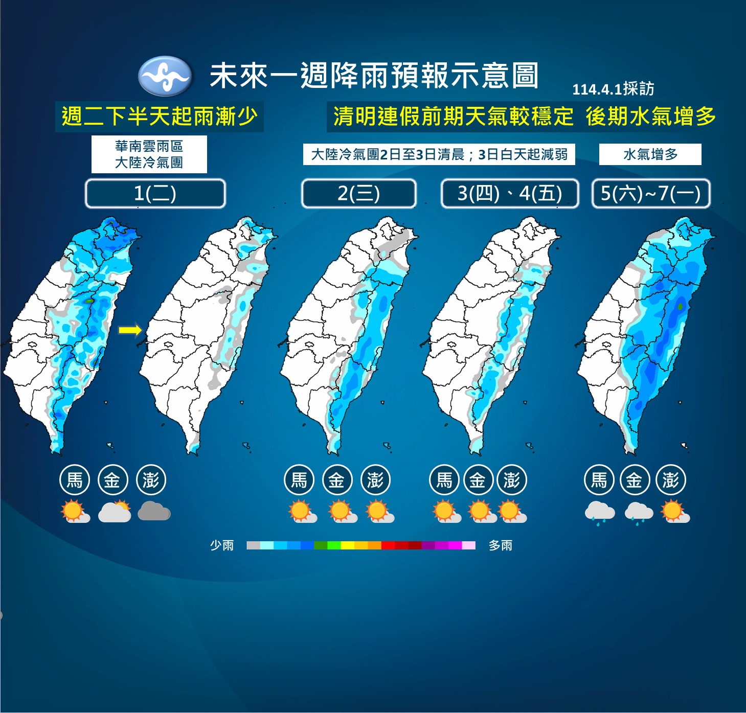 ▲▼天氣趨勢。（圖／氣象署提供）