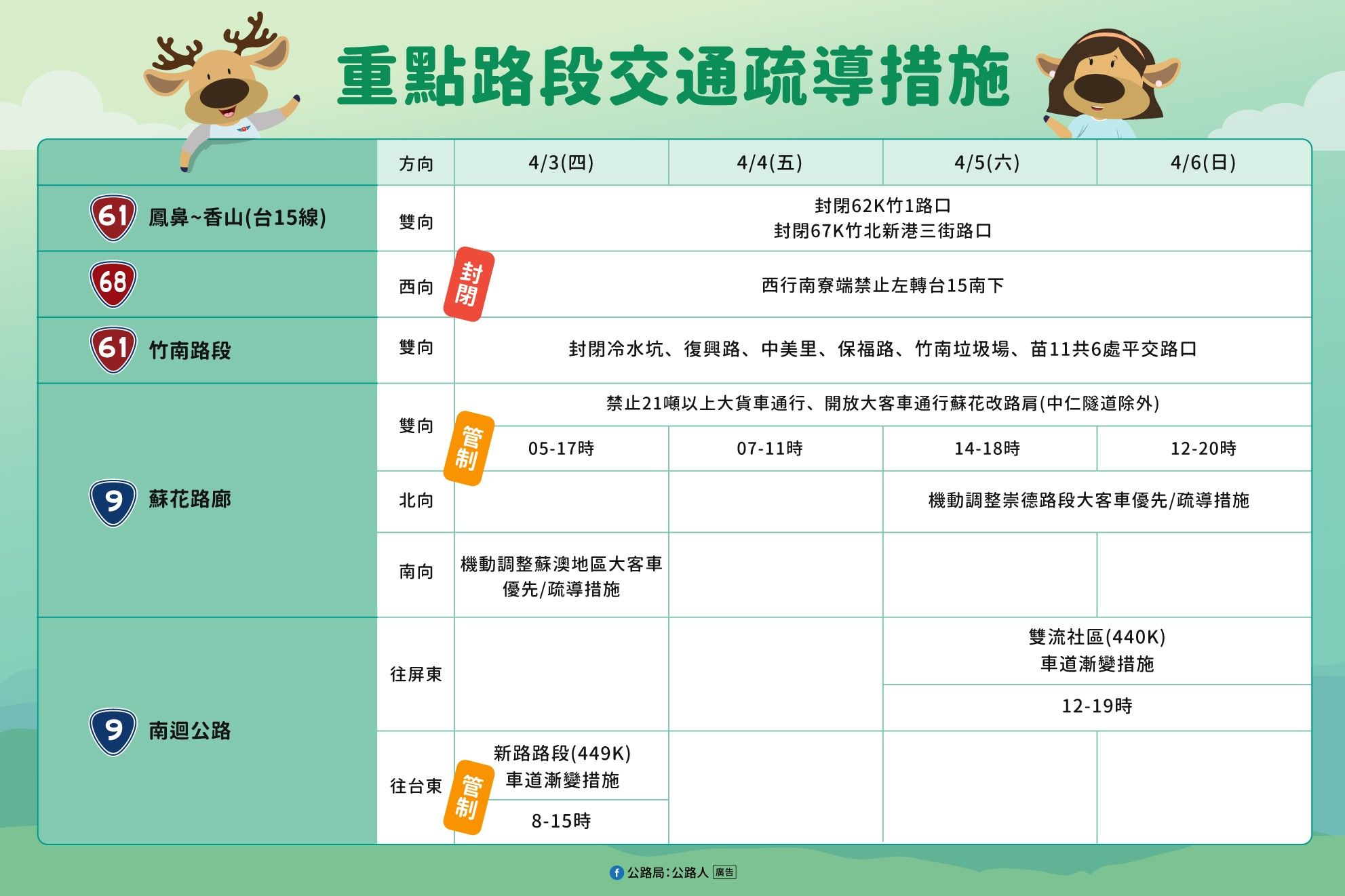 ▲▼清明交通疏運措施。（圖／交通部提供）