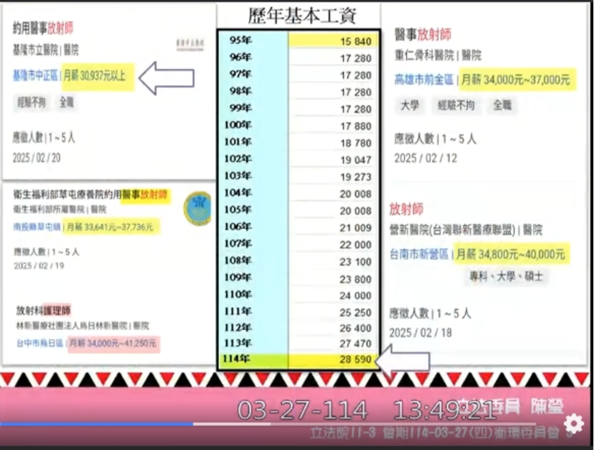 ▲陳瑩。（圖／陳瑩委員國會辦公室提供）