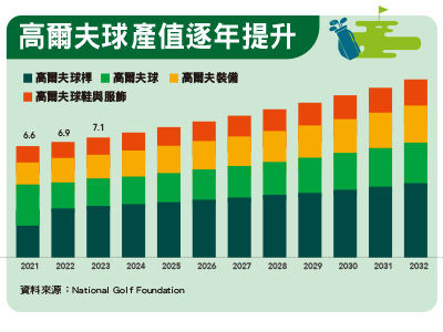 圖／先探投資週刊 提供