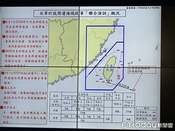 ▲▼國防部公布「中共聯合演訓」概況。（圖／記者陶本和攝）