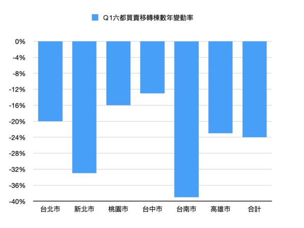 ▲▼             。（圖／記者項瀚攝）