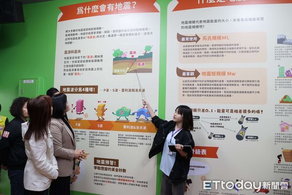 ▲設置於斗南鎮石龜國小防災教育科技中心，於昨日揭牌正式啟用。（圖／記者游瓊華翻攝）