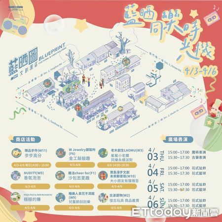 ▲今年兒童節連假，台南藍晒圖文創園區連續4天舉辦「藍晒童樂時光機」主題活動。（圖／記者林東良翻攝，下同）