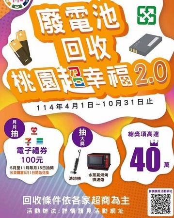 ▲桃園廢電池回收再加碼