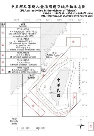 ▲▼中共解放軍昨日宣布軍演，我國防部公布航跡的示意圖。（圖／國防部提供）