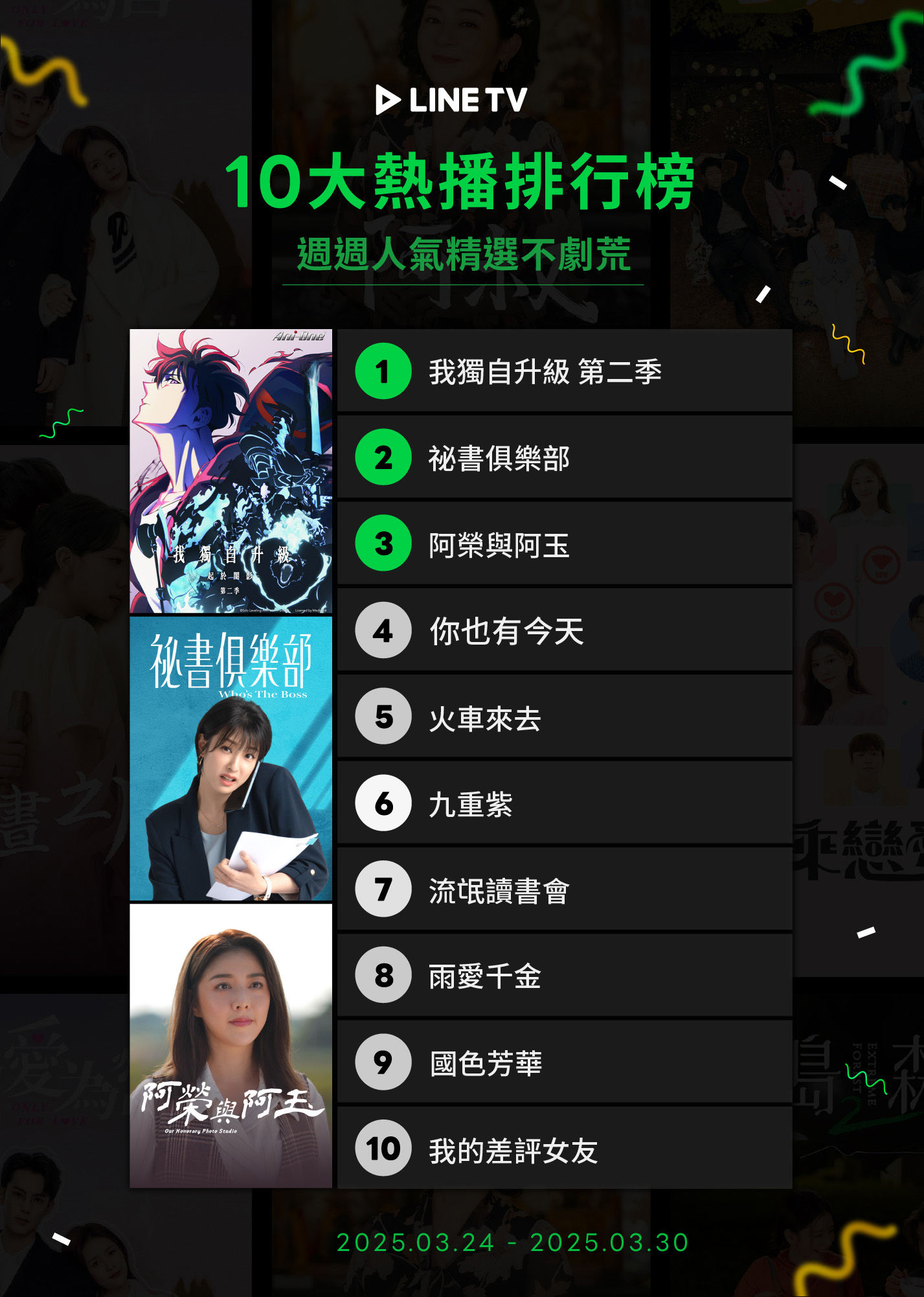 ▲▼LINE TV收視週榜（3/24-3/30）。（圖／LINE TV提供）