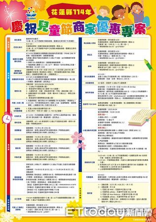 ▲▼活動期間，12歲（含）以下兒童可於指定商家享受特別折扣或免費體驗。（圖／記者王兆麟翻攝，下同）
