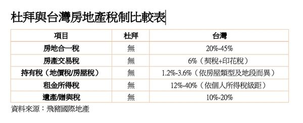 ▲▼             。（圖／記者陳筱惠攝）