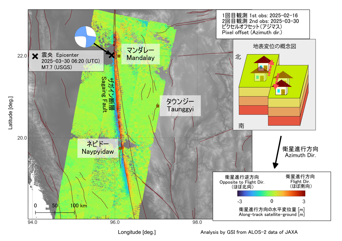▲▼即／緬甸8.2強震後「地表位移6m」！。（圖／翻攝自國土地理院）