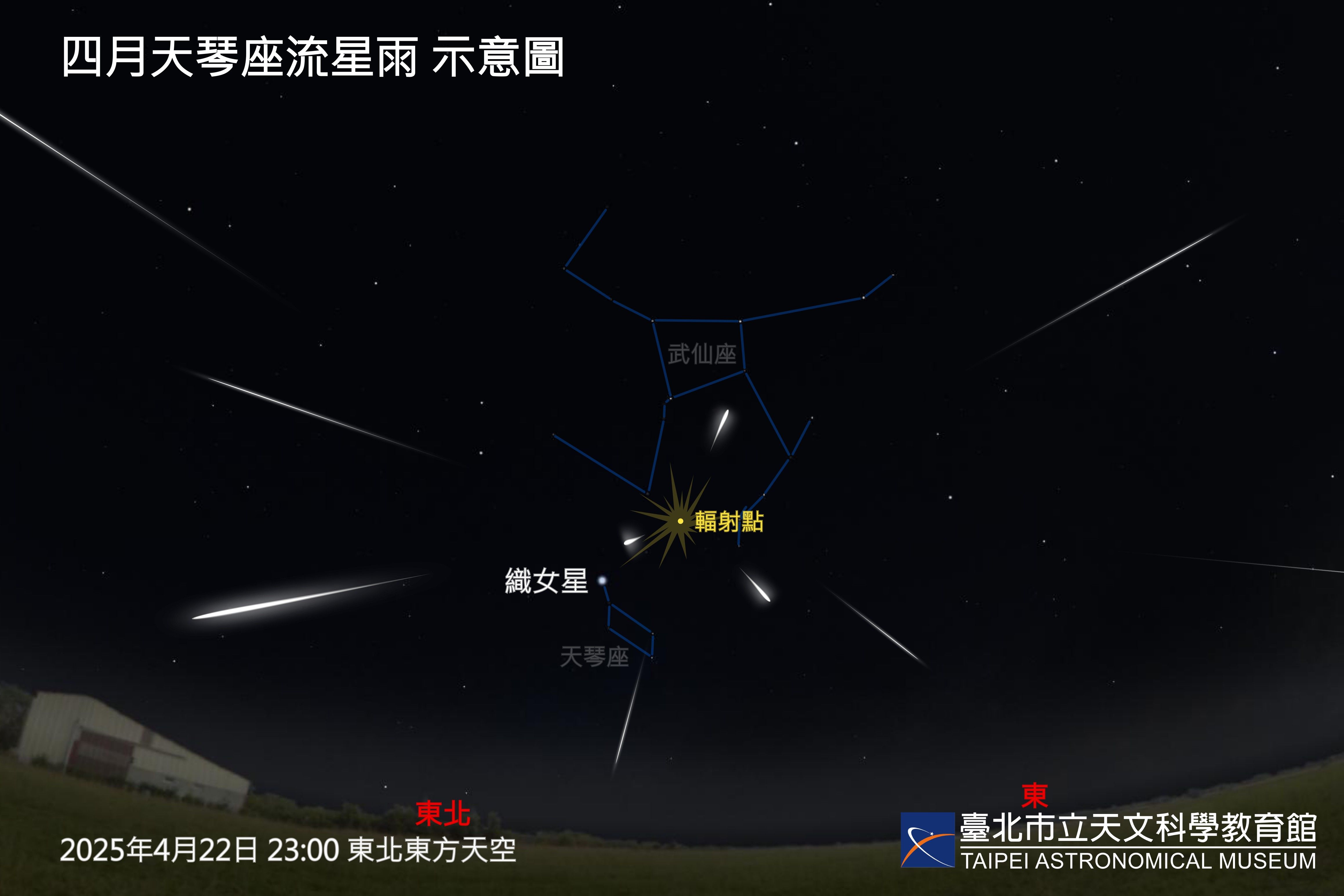 ▲▼4月天文秀，圖為天琴座流星雨極大期。（圖／台北天文台提供）