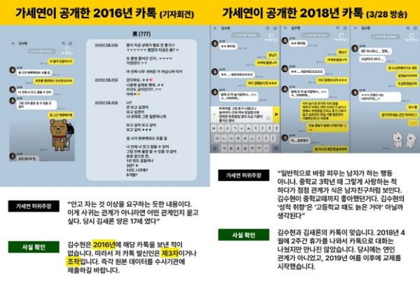 ▲金秀賢公司10點反駁。（圖／翻攝自韓網）