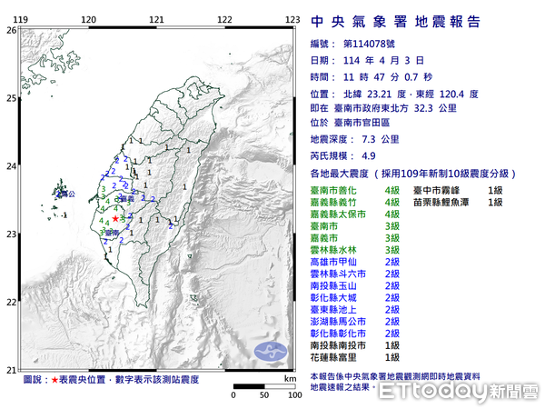 ▲▼今天中午11時47分台南發生規模4.9地震。（圖／氣象署提供）