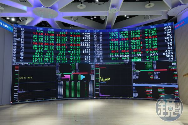 川普關稅大刀揮下，台股資金避風港可留意鋼鐵、金融股。