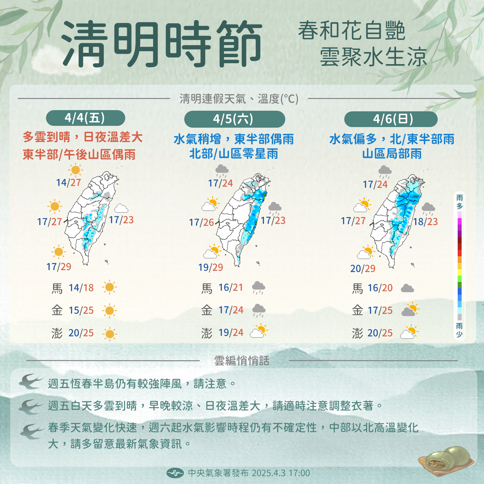 ▲▼清明連假天氣變化圖。（圖／氣象署提供）