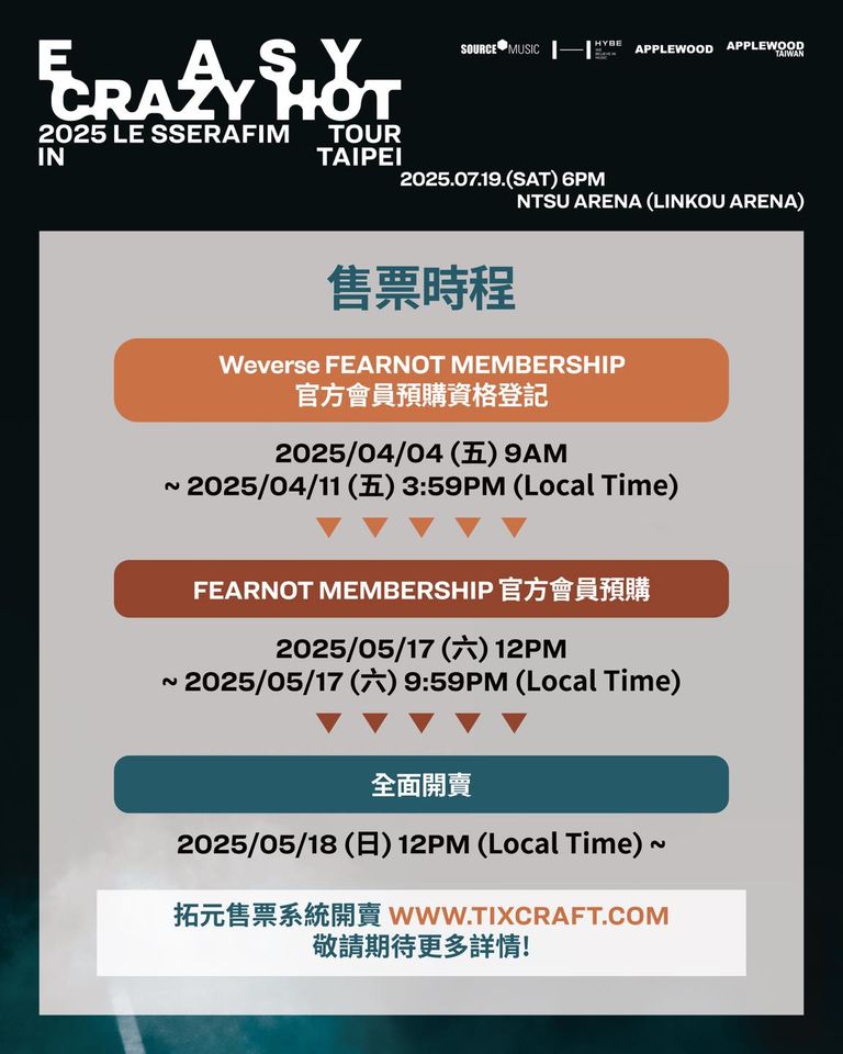 ▲▼LE SSERAFIM。（圖／翻攝自FACEBOOK／Applewood Taiwan）