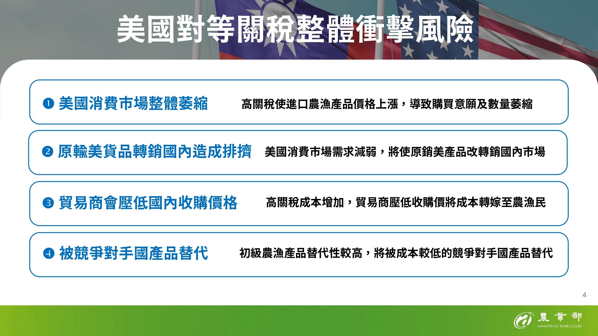 ▲▼因應美國關稅，農業部說明出口供應鏈支持方案。（圖／農業部提供）